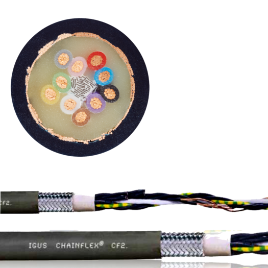 sadržina i presek Chainflex® CF2 upravljačkog kabla PUR