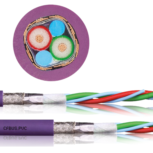 presek i unutrašnjost Chainflex® BUS kabla CFBUS.PVC
