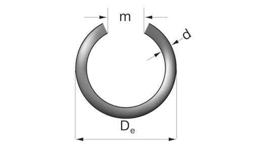 Nacrt dimenzija prstenastih opruga verzija B