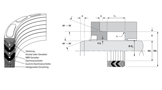 Zaptivke klipnjače S13 crtež preseka