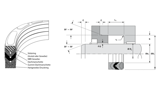 Zaptivke klipnjače S14 crtež preseka