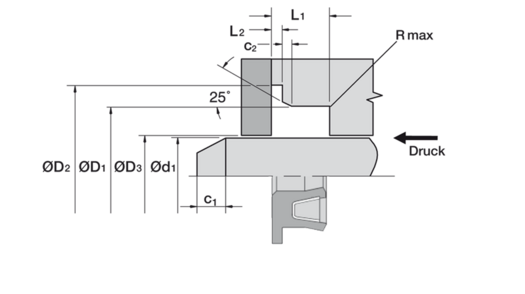 Crtež preseka i montaže rotacionog zaptivača tip RS 117