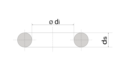 crtež preseka preciznog O-prstena
