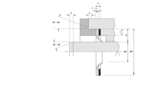 Crtež preseka montaže zaptivke za vratilo tip R347