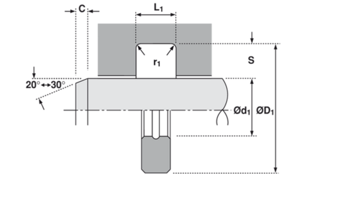 Crtež preseka i montaže zaptivki tip R80, R112, R 112-SP
