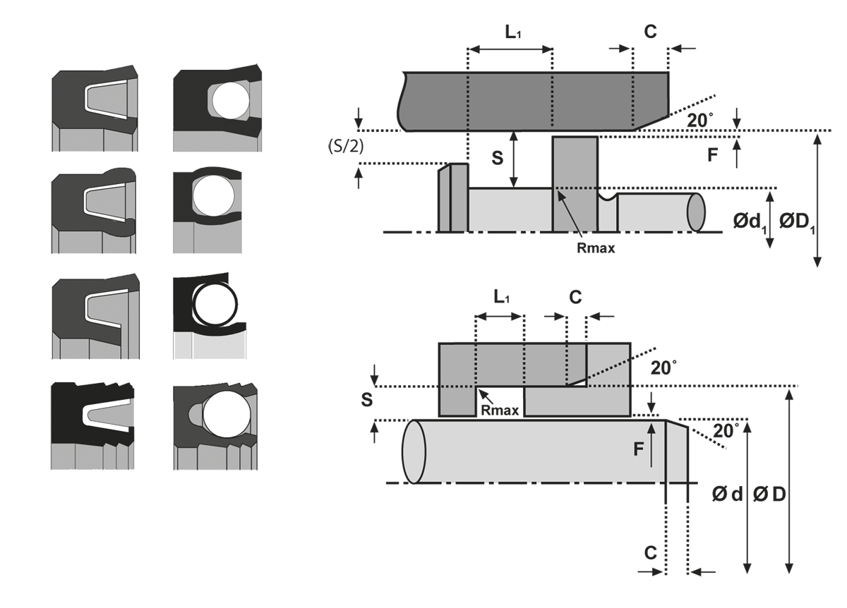 tehnički crtež montaže i preseka elastičnih zaptivki sa žljebom 119/219
