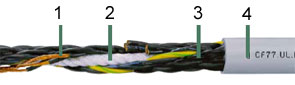 Chainflex® CF77.UL.D upravljački kabl PUR